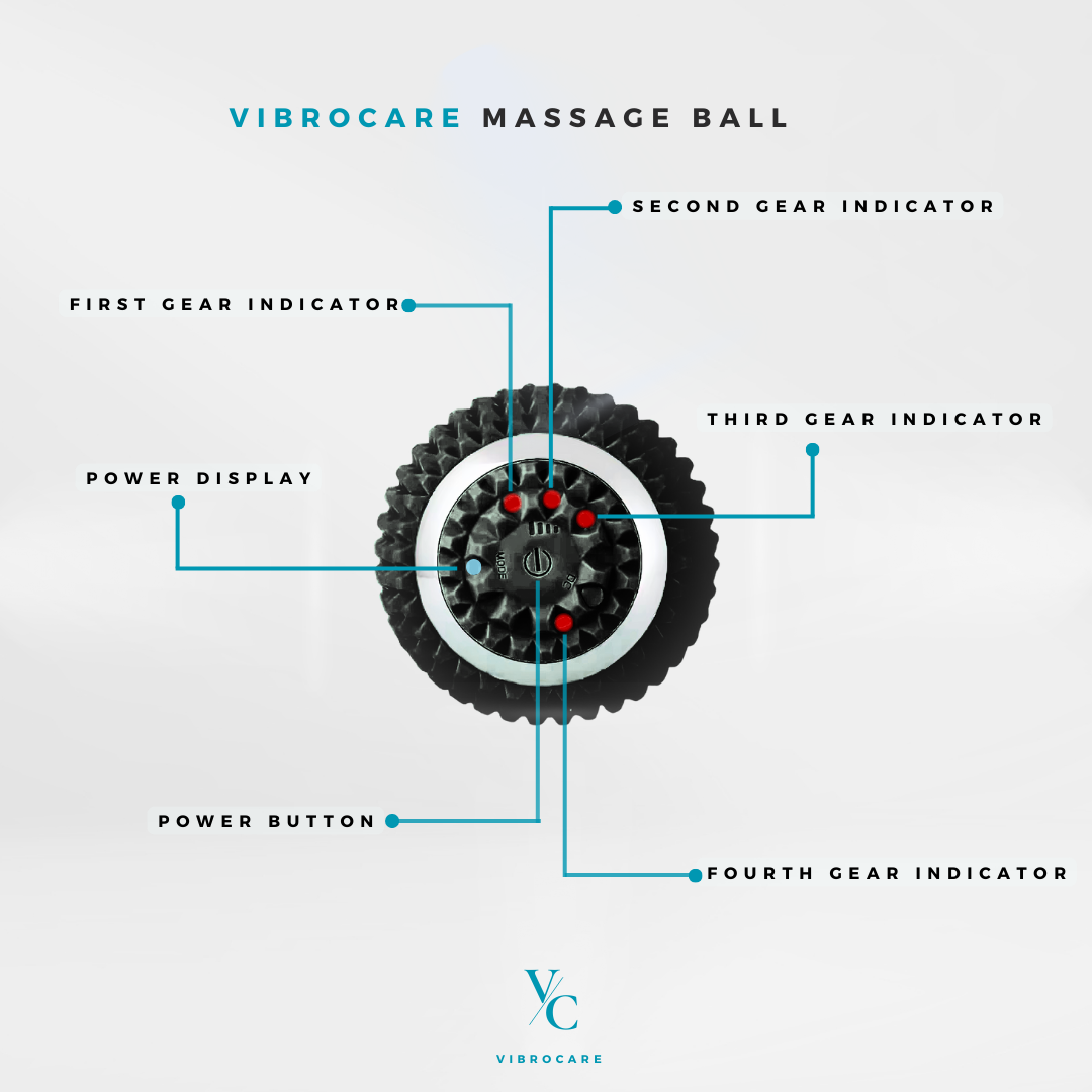 VibroCare Masssage Ball